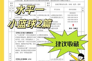 如何设计专业篮球训练图表:教练员的全面指南